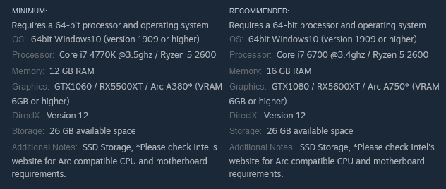 system requirements for PC & steam