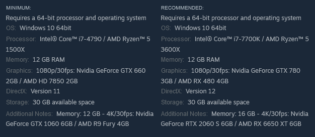 System Requirements for PC & Steam