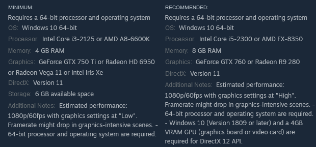 System Requirements for PC